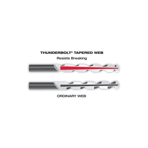 Milwaukee 48-89-2219 11/32 Milwaukee Thunderbolt Titanium Coated Drill Bit