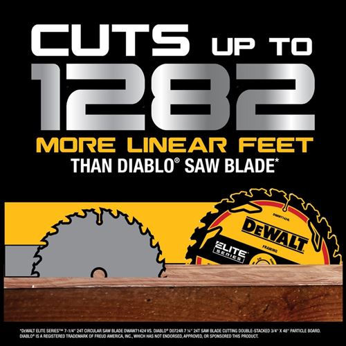 DWAW714243PK ELITE SERIES Circular Saw Blades 7-4