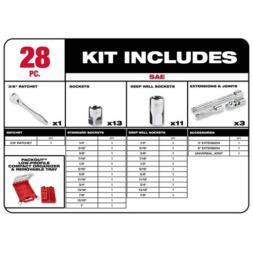 48-22-9481 3/8in Drive 28pc Ratchet